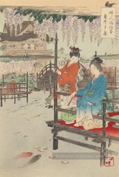 les coutumes et les mœurs des femmes 1895 Ogata Gekko ukiyo e Peinture à l'huile